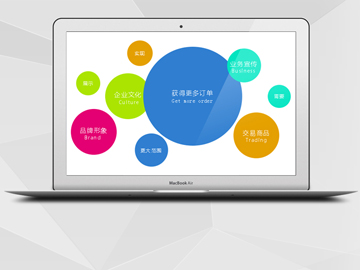 Commercial display product